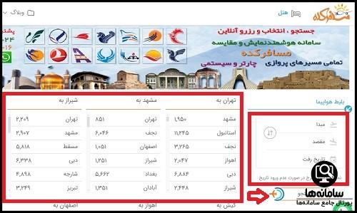 نحوه رزرو هتل در سایت مسافر کده